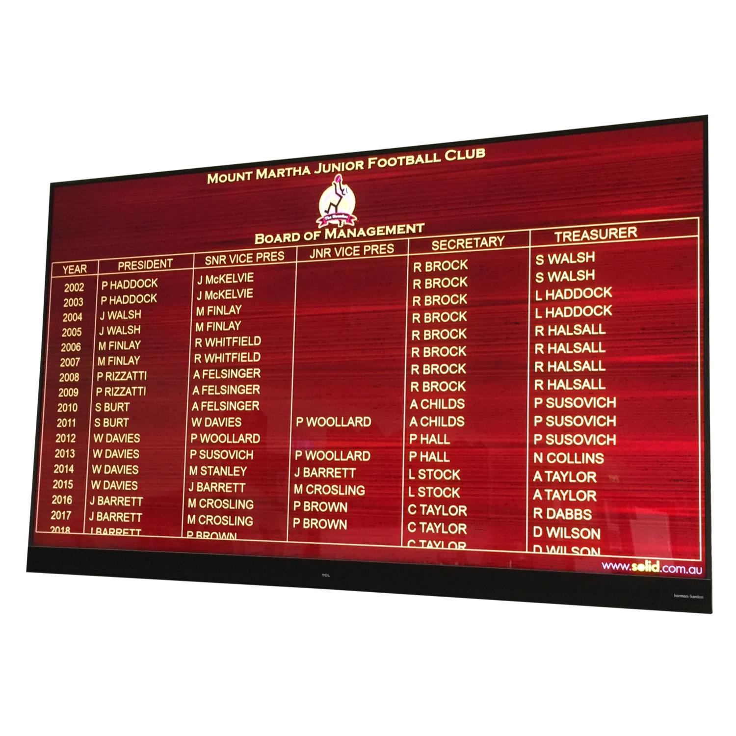 Digital Honour Boards